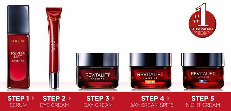 средство против морщин Revitalift от L’Oreal